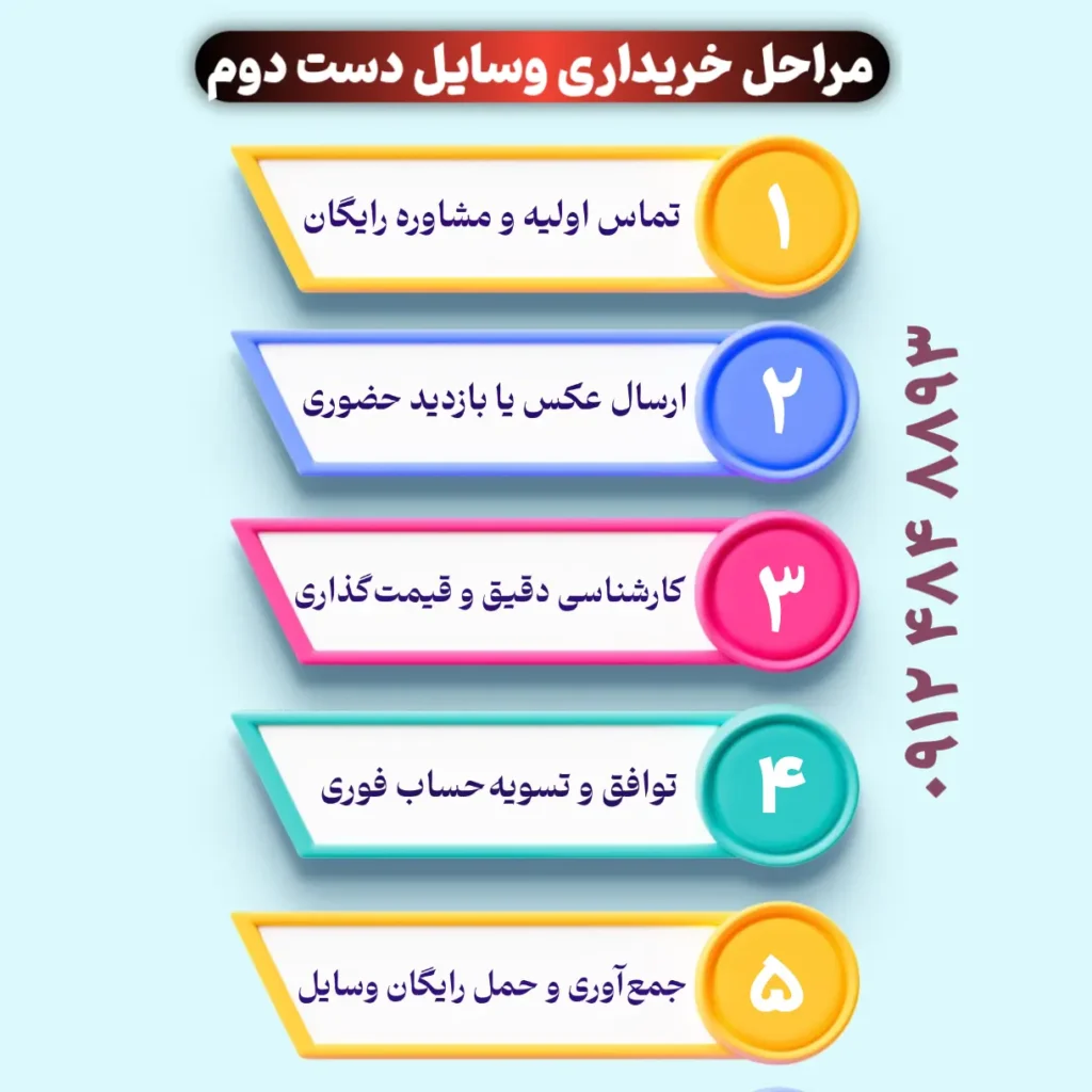 سمساری