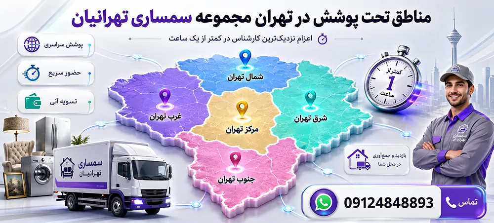 سمساری تهران